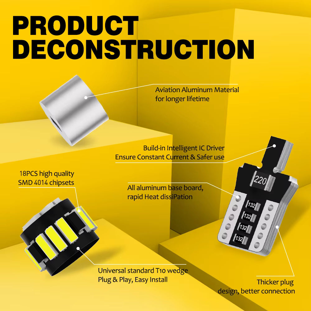 Rayyan's CanBus Pro T10 LED Bulbs — Error Free
